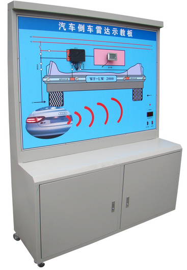 ��܇��܇?y��n)��_(d��)ϵ�y(t��ng)ʾ�̰�