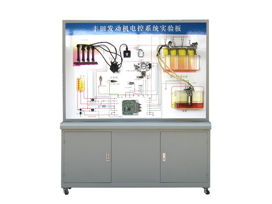 �S��l(f��)��(d��ng)�C(j��)늿�ϵ�y(t��ng)ʾ�̰�