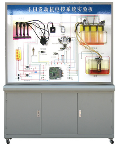 �S��l(f��)�әC늿�ʾ