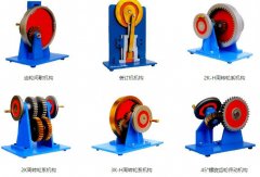 �C(j��)��(g��u)�\(y��n)��ģ��