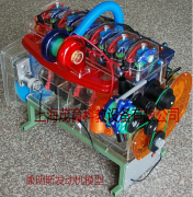 ����˹�l(f��)��(d��ng)�C(j��)ģ��