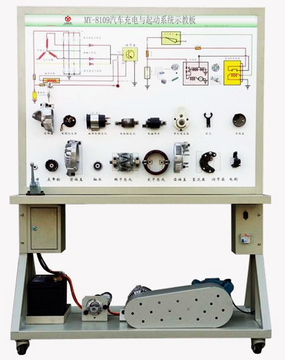 ��܇����c����ϵ