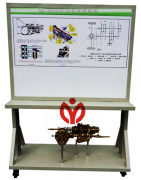 �ք�(d��ng)׃����չʾ��