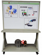 �Ƅ�(d��ng)Ԫ��չʾ��