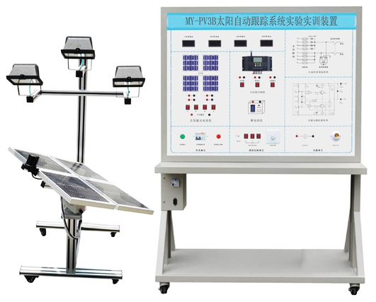 ̫��Ԅ�(d��ng)��ۙϵ�y(t��ng)