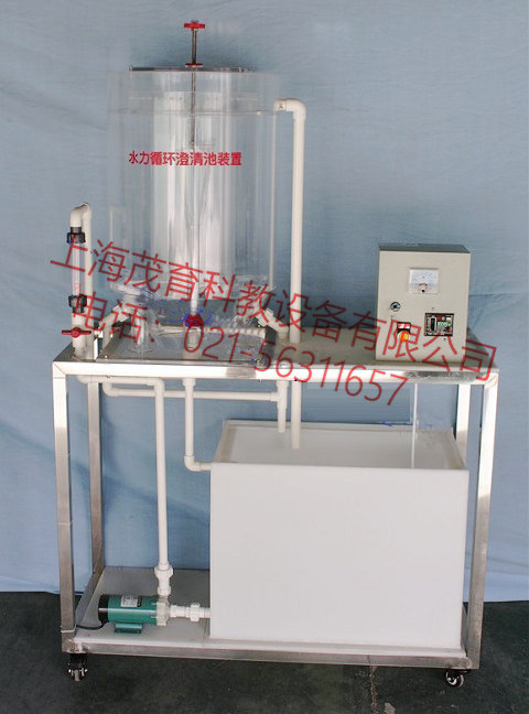 ˮ��ѭ�h(hu��n)������O(sh��)