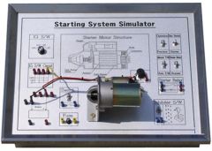 Ħ��܇�����(d��ng)ϵ�y(t��ng)