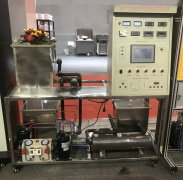 ��É��s���܌�(sh��)�(y��n)