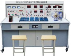 ��܇늹���ӻ��A(ch��)