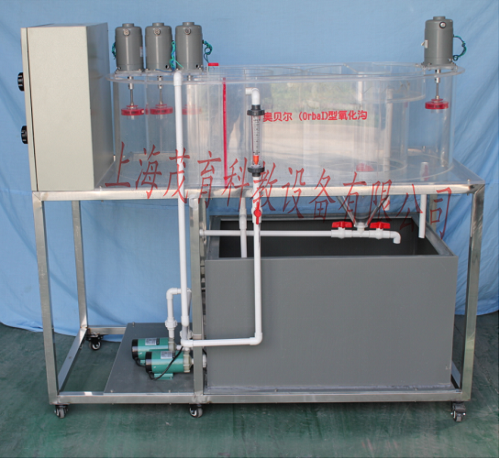 �Wؐ�����������O(sh��)