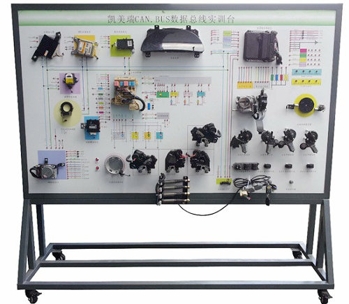 CAN��(sh��)��(j��)��ݔ�W(w��ng)�j(lu��)ϵ