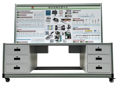 ��܇(ch��)�����O(sh��)��ƽ�_(t��i)