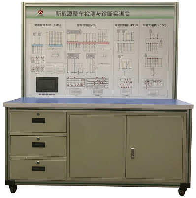 ����Դ��܇(ch��)�z�y(c��)�c