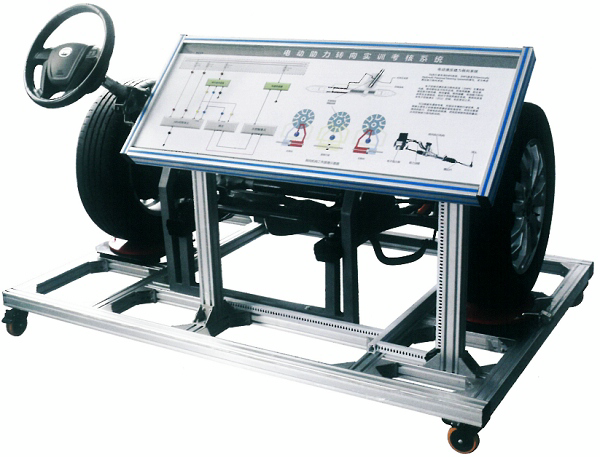 E5늄�(d��ng)�D(zhu��n)������EPS