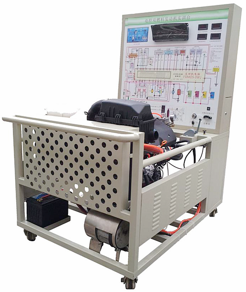 ���_(d��)늿ز���SDI�l(f��)