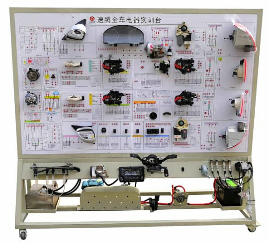 ���v��܇���ϵ�y(t��ng)