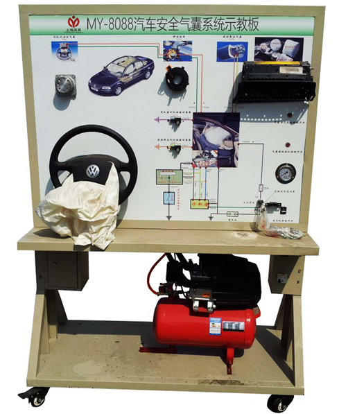 ��ȫ����ʾ�̰�