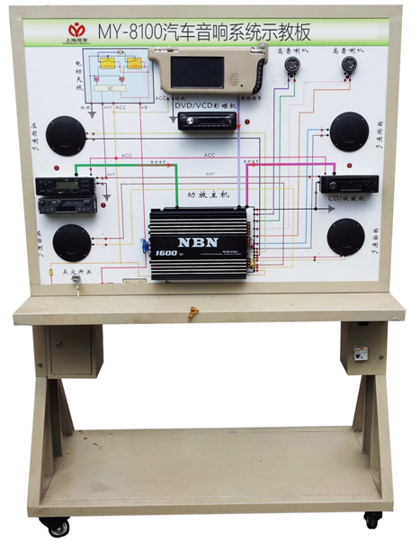 ��܇���ϵ�y(t��ng)ʾ��