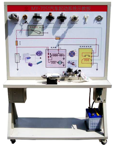 ��܇����(d��ng)ϵ�y(t��ng)ʾ��