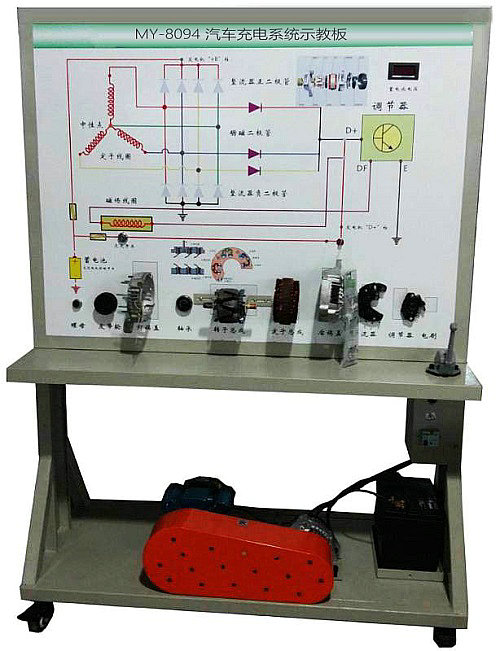 ��܇�Դϵ�y(t��ng)ʾ��