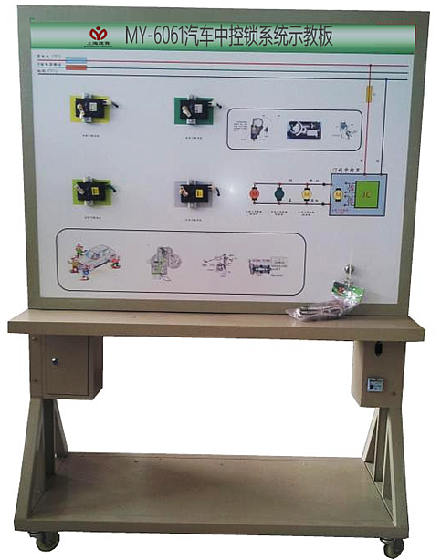 ��܇�п��iϵ�y(t��ng)ʾ