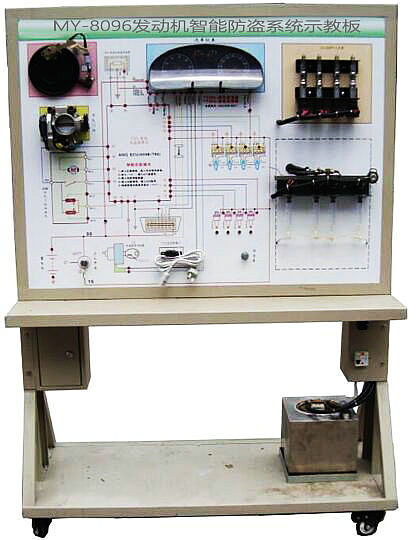 ��܇���ܷ��Iϵ�y(t��ng)