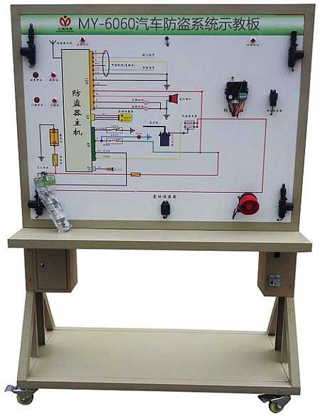 ��܇���Iϵ�y(t��ng)ʾ��