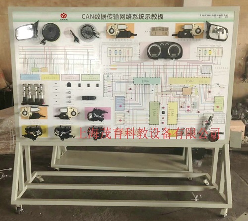 CANȫ܇��(sh��)��(j��)������