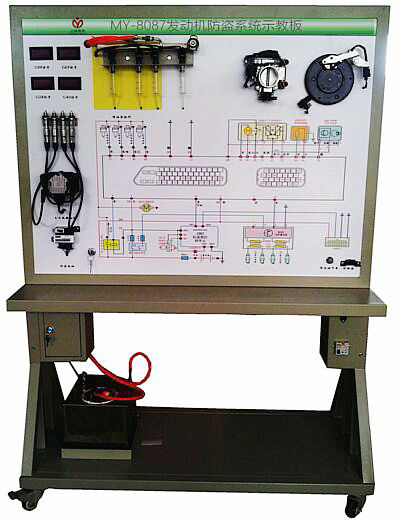 �l(f��)�әC���Iϵ�y(t��ng)ʾ