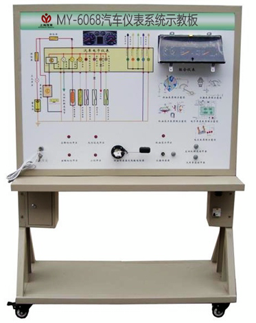 ��܇�x��ϵ�y(t��ng)ʾ��