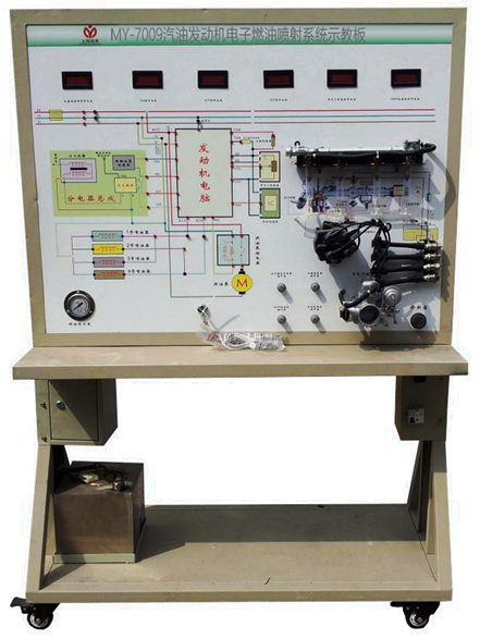 ���Ͱl(f��)�әC���ȼ