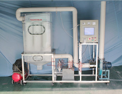 ���(d��ng)������ʽ���m