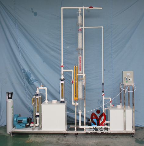 SO2���Ռ���b��