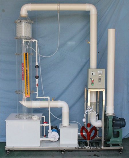 ����ʽ���w������