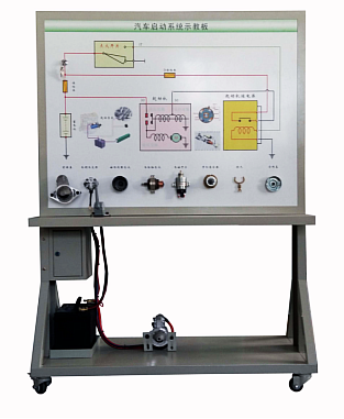 �����C(j��)����(d��ng)ϵ�y(t��ng)��(sh��)