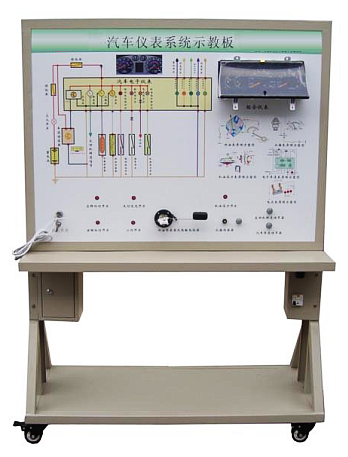 �����C(j��)�x��ϵ�y(t��ng)��(sh��)