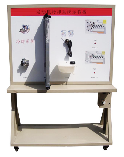 �����C(j��)�l(f��)��(d��ng)�C(j��)��s