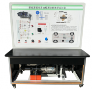 ����Դ�(q��)��ϵ�y(t��ng)�z