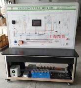 ��܇늳ع���ϵ�y(t��ng)(