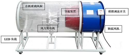 С���L(f��ng)����Ӗ(x��n)ƽ�_