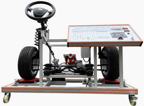 E5늄�(d��ng)�D(zhu��n)������EPS