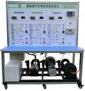 ����Դ늙C�yԇ��