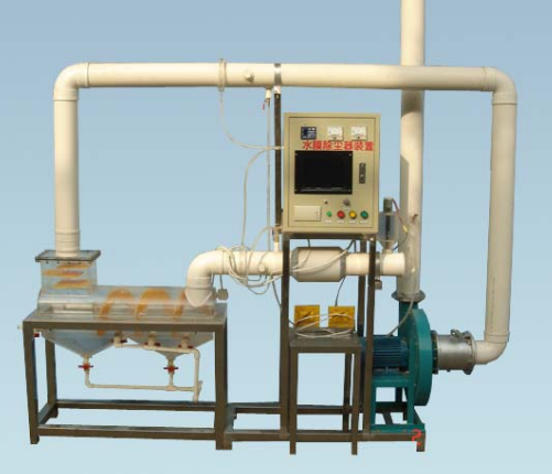 �Pʽ���LˮĤ���m