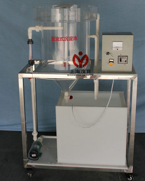 �Q��ʽ�������O��